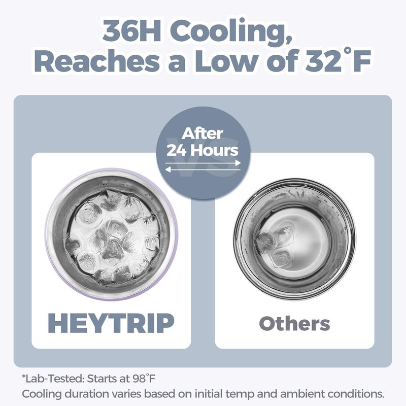 HEYTRIP Portable Breastmilk Cooler - 20oz Stainless Steel Milk Chiller Bottle for Travel & Work | Reusable Breastmilk Storage Container, 36+ Hour Cooling, TSA Approved | White - Image 3